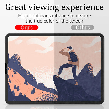 Matte Screen Protector For iPad Like Paper Film Write