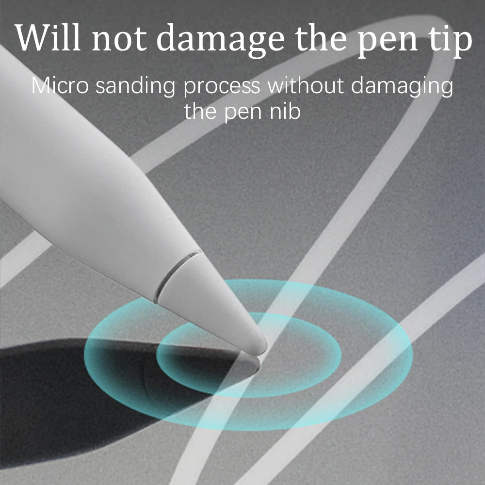 Matte Screen Protector For iPad Like Paper Film Write