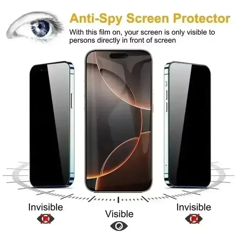 3Pcs Dust Free Installation Privacy Screen Protector for iPhone Anti-spy Glass
