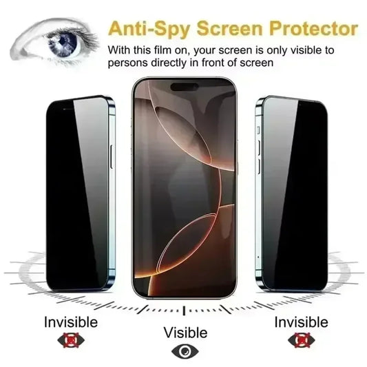 3Pcs Dust Free Installation Privacy Screen Protector for iPhone Anti-spy Glass