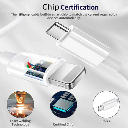 20W Fast Charger For iPhone USB Type C With Fast Charging Cable